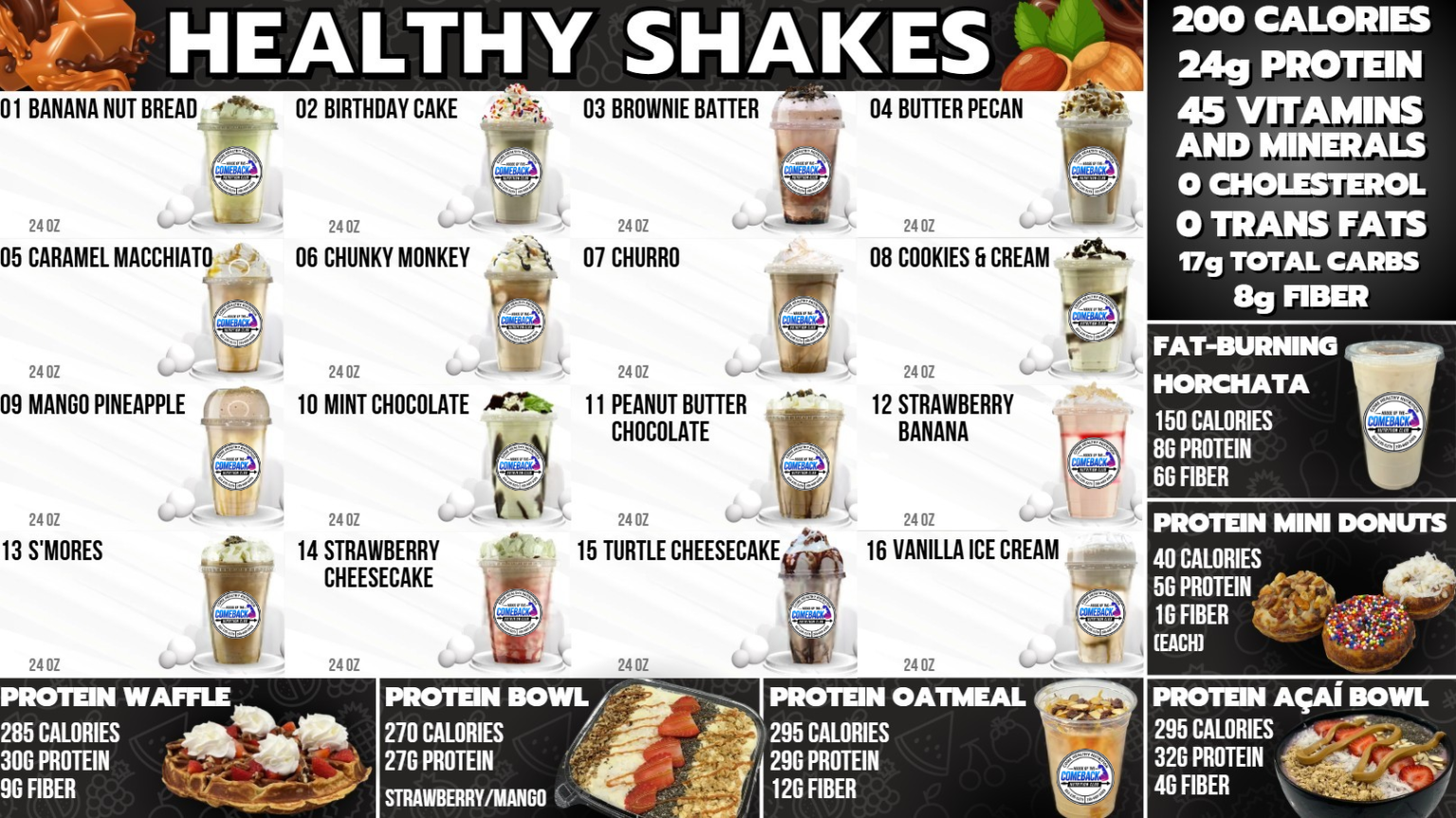 Healthy shakes menu from Comeback Nutrition in Austin, Texas, featuring high-protein meal replacement shakes including Banana Nut Bread, Birthday Cake, Brownie Batter, Butter Pecan, Caramel Macchiato, Chunky Monkey, Churro, Cookies & Cream, Mango Pineapple, Mint Chocolate, Peanut Butter Chocolate, Strawberry Banana, S’mores, Strawberry Cheesecake, Turtle Cheesecake, and Vanilla Ice Cream. Also includes protein waffles, protein bowls, protein oatmeal, protein açaí bowls, fat-burning horchata, and protein mini donuts with nutrition highlights.
